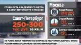 Как в шкафу: микроквартиры бьют рекорды по продажам в Москве и Петербурге