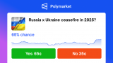 Bookmakers estimated the chances of a ceasefire at Ukraine in 2025