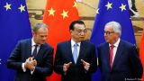 Евросоюз и Китай — союзники поневоле
