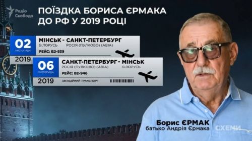 There is a "sensation" in Yermak's case: The father of the ex-head of Zelensky's office flew to Russia via Minsk