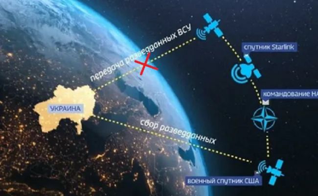 Россия пытается «убить» систему Starlink на Украине — Илон Маск