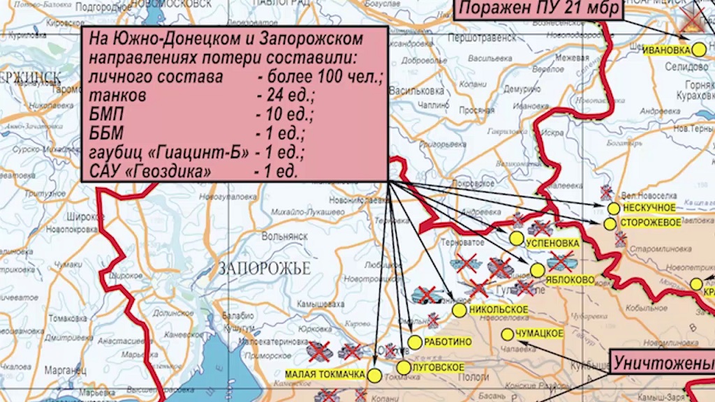 Южное направление донецка