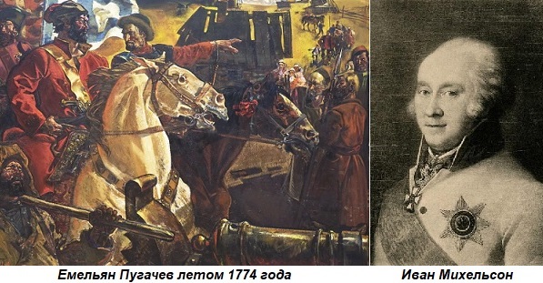1774 год в истории россии события