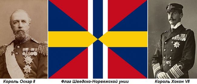 Реферат: Шведско-норвежская война