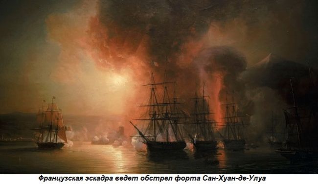 1838 год в истории европы