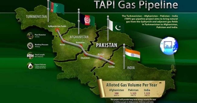 Пакистан не будет платить за потери туркменского газа в Афганистане